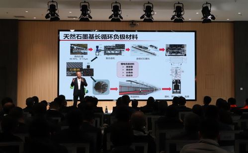 央地合作賦能石墨產業，鶴崗再造工業新引擎